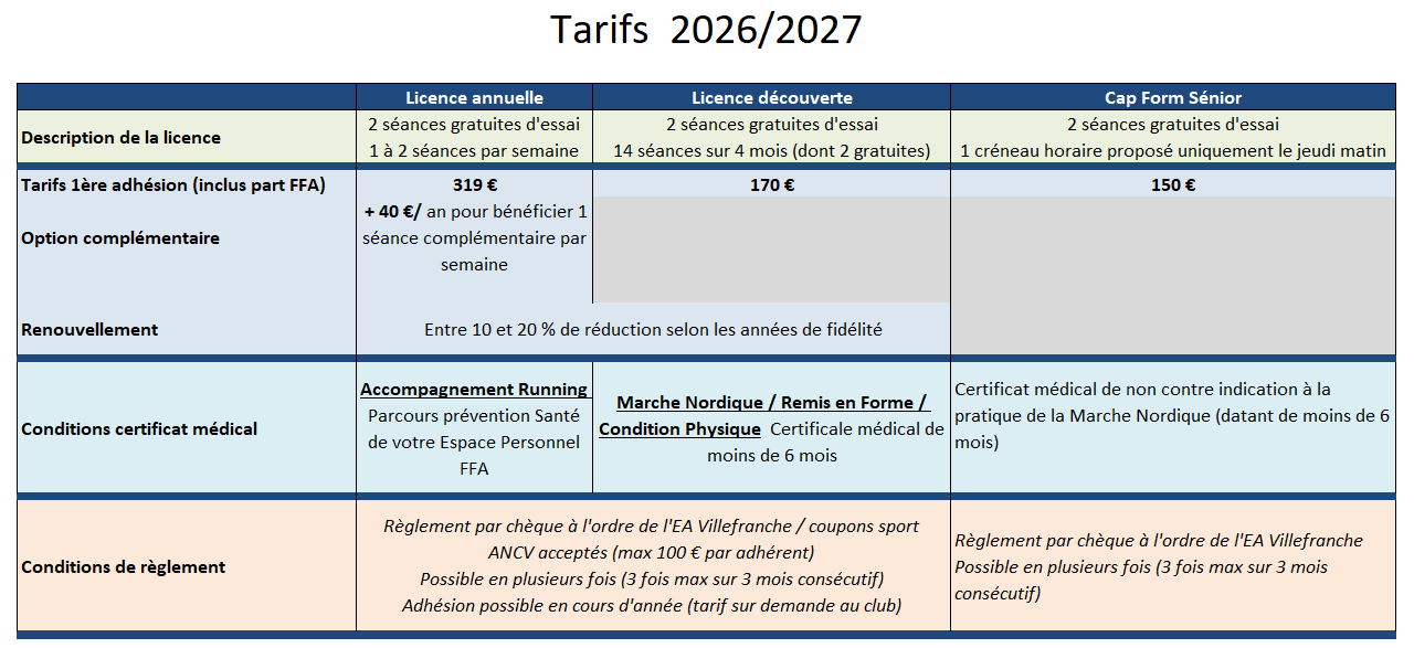 Capture d'écran 2026-08-25 093121